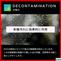 DETAIL ダイブ ディテールアーティスト アクアマリンの香り 洗車 『アルカリ成分 DIVE ARTIST 22_画像5