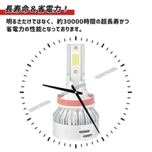 LED フォグランプ ホワイト HB3 バルブ 2個セット 16000lm 明るい ライト 車検対応 新品_画像3