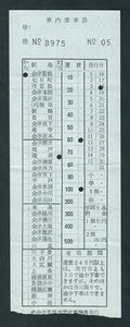 会津若松車掌区乗務員発行　　車内乗車券