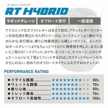 3月末入荷 MONSTA RT HYBRID 165/65R14 165/65-14 83S XL RWL モンスタ R/T ハイブリッド ホワイトレター 4本送料税込35,200円~_画像2