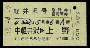 国鉄　信越本線　急行　軽井沢　急行券・指定席券　列車名時刻印刷　中軽井沢から上野　中軽井沢駅発行　昭和58年