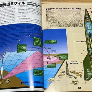 世界のミサイル ロケット兵器の画像3