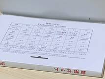 【12192】☆敬老貨幣セット 1999年 平成11年 純銀 ミント 記念硬貨 記念貨幣 コイン 貴金属 メダル☆_画像8