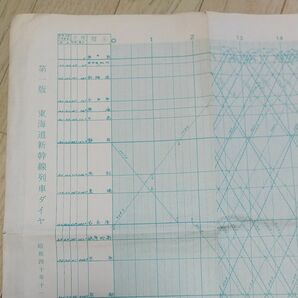 ダイヤグラム・ 東海道新幹線