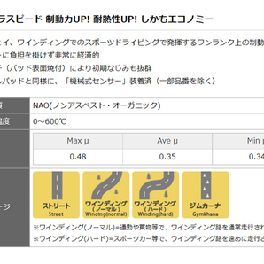 アルト HA23S HA23V 00/12～03/08 ブレーキパッド フロント DIXCEL ディクセル ES type 送料無料の画像2