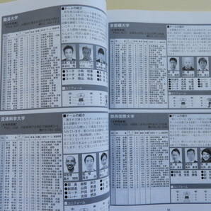 ★2022年度 関西学生サッカーリーグ(前期)公式プログラム 選手名鑑の画像7