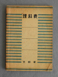 ★理科表　文部省　昭和22年発行