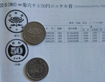 古銭 　　　旧50円硬貨　菊穴なし　　　１５枚_画像6