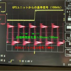 10.000MHz周波数基準OCXOユニット  CTI製OSC5A2B02採用 の画像6