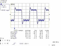 プログラマブル水晶発振器　指定の周波数（1-125MHｚ）、条件で焼きます。_画像5