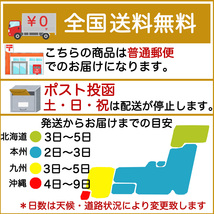 替え刃 45mm ロータリーカッター用 円型刃 丸刃 カッター 切断用品 裁断 手芸用品 レザー 布 紙 おまとめ販売 送料無料_画像7