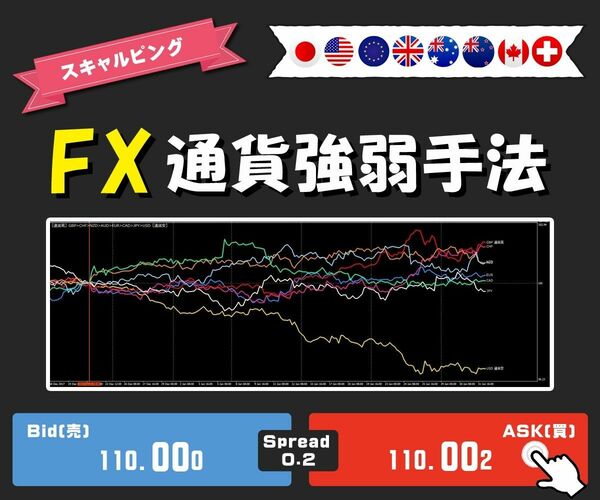 『 FX 通貨強弱手法 』 トレード手法 Tick chart サインツール シグナルツール スキャルピングやデイトレード 必勝法