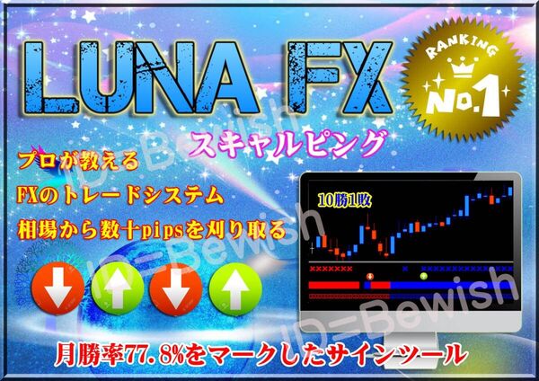 LUNA FX サインツール シグナルツール(トレード手法 スキャルピング デイトレード インジケーター 自動売買 ea 必勝法