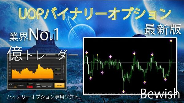 正規 業界No.1 UOP バイナリーオプション 1＆2.3と1分専用逆張り手法付き ハイローオーストラリア インジケーター ツー