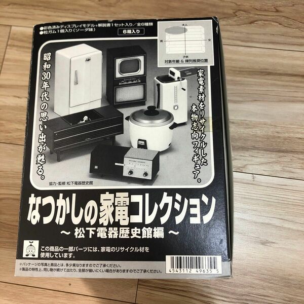 バンダイ BANDAI ミニ家具 ミニチュア ジオラマ　6点セットなつかしの家電コレクション～松下電器歴史館編～