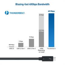 【Intel Thunderbolt 認証取得】Cable Matters Thunderbolt 4 ケーブル 2m Active サンダーボルト 4ケーブル 40Gbps 100W充電 8Kビデオ_画像5