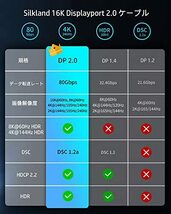 16K DisplayPort ケーブル 2.1規格 2M【VESA認証】Silkland ディスプレイポート ケーブル 16K@60Hz 8K@60Hz 4K@240Hz/165Hz/144Hz_画像7