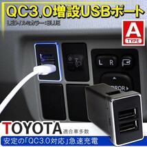 ウェイク LA700S 710S ダイハツ USBポート スイッチカバー QC3.0 増設 Aタイプ 急速 充電 LED_画像1