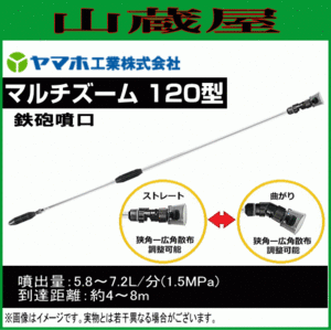 動噴用噴口 ヤマホ マルチズーム 120型 G1/4 一般果樹 野菜用 先端の角度が変わる 調整ハンドルで噴霧パターンが変わる 動噴 噴口 ノズル