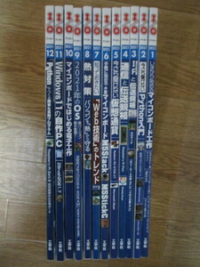 MD061(12冊) 月刊 I/O アイオー 2021年1,2,3,4,5,6,7,8,9,10,11,12月号 工学社 自作派のためのコンピュータ技術情報誌 パソコン マイコン