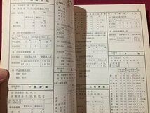 ｓ◆　昭和38年3月1日現行　社線 旅客荷物 運賃算出表　日本国有鉄道 営業局　昭和レトロ　当時物　書籍　/　N4_画像4