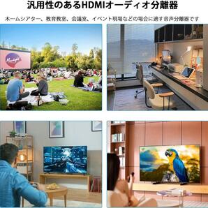 HDMI★音声分離★4K対応★HDM入力★ステレオ出力★光デジタル★変換★の画像8