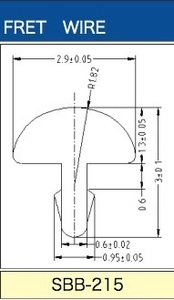 三晃製　国産フレット 2.9mm 高さ1.3mm 24本セット SBB-215 