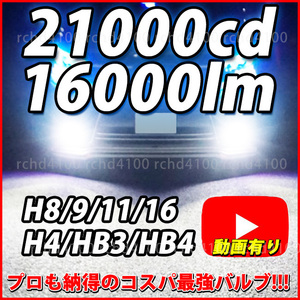 LED H8/H11/H16/HB3/HB4/H4 Hi/Lo LEDフォグランプ 3セット LEDヘッドライト フォグライト バルブ 簡単取付け 車検対応 ポン付 プリウス