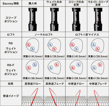 中古★プロギア★2017y★ギリギリPRGR RS ドライバー 9.5° 460cc ヘッドのみ スリーブ付_画像10