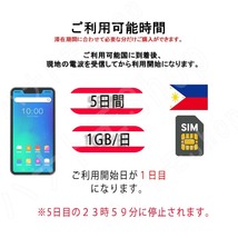 フィリピン データ通信SIMカード 1日1GB利用 5日間 プリペイドSIM 4G LTE 高速データ通信 4G LTE データ専用 出張 海外旅行_画像2