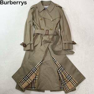 BURBERRY