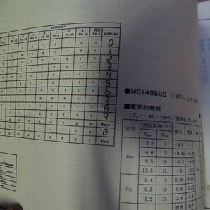 1983年版 C-MOS IC規格表 CQ出版社の画像8