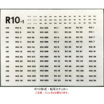 【ＳＨＯＰ限定】こんてにゃあ　転写ステッカーセット　国鉄冷蔵コンテナＲ１０形式＋Ｒ１３形式（その１）_画像2