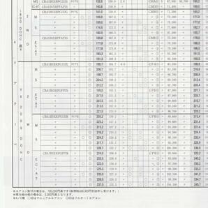 マツダ ランティス カタログ 平成５年８月 価格表付きの画像4