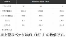 新品■テーラーメイド■2024.2■Qi10 MAX■W5:19.0■DIAMANA BLUE TM50■S■安心感のあるヘッドサイズに優れた寛容性■正規品■_画像8