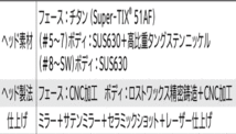 新品■ダンロップ■2021.12■ゼクシオ12■単品アイアン１本■５番アイアン■NS PRO850GH DST foR XXIOスチール■S■ネイビー■正規品_画像8