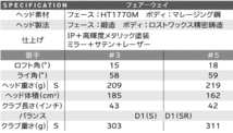 新品■ダンロップ■2022.11■ゼクシオ エックス マットホワイト■ウッド３本■W1:9.5/W3:15.0/W5:18.0■DUNLOP MIYAZAKI AX-2■S■正規品_画像10