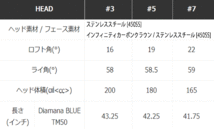新品■テーラーメイド■2024.2■Qi10 MAX■W5:19.0■DIAMANA BLUE TM50■S■安心感のあるヘッドサイズに優れた寛容性■正規品■_画像7