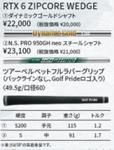 新品■クリーブランド■RTX 6 ZIPCORE■ブラックサテン■ウエッジ３本■50-10:MID/54-10:MID/58-06:LOW■NS PRO950GH neo スチール■S■_画像8