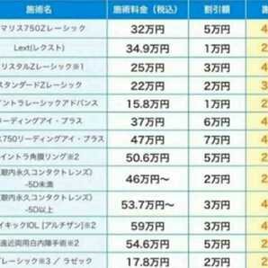 品川近視クリニック割引クーポン 最大７万円割引 送料無料95％キャッシュバックプレゼント付きの画像3