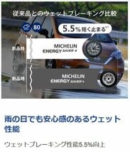 ◎2023年製 法人個人同一送料 正規輸入品 エナジー セイバー4 155/65R13 73S 4本セット 送料込みで17,800円～_画像4