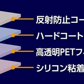 11-17-01【高光沢タイプ】Canon EOS 9000D/8000D/6D/90D/80D/70D用 指紋防止 反射防止 気泡レス カメラ液晶保護フィルムの画像5