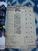 ドラゴンボール DRAGON BALL 巻頭カラー キン肉マン 最終回掲載 週刊少年ジャンプ１９８７年２１号 美品 孫悟空 クリリン 餃子_画像5