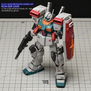 HGUC 1/144 RGM-86R ジム III 専用水転写式デカール