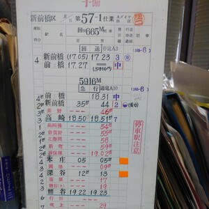 今では無くなった165系急行はるな・ゆけむりスタフ