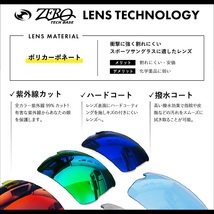 当店オリジナル オークリー コミットスクウェア 交換レンズ OAKLEY スポーツ サングラス COMMIT SQUARE ミラーなし ZERO製_画像5