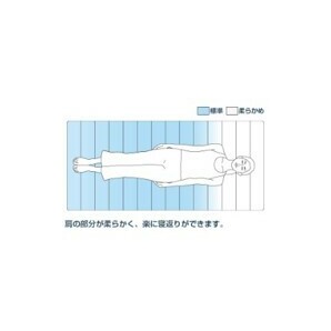 ★★ airweave エアウィーヴ ポータブル 01 シングルの画像5