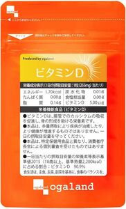  vitamin D approximately 1 months minute (30 Capsule ) auger Land carriage less 