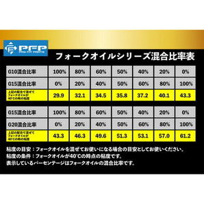 PFP(ピーエフピー) バイク用 フロントフォーク用オイル G20 1L 10W サスペンション 日本製の画像2