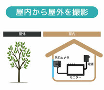 万引き監視にもお手軽価格で防犯ビデオを簡単設置超小型 防犯カメラ 7インチモニターセット 防水屋外使用可能 夜間撮影可能 広角レンズ採用_画像7